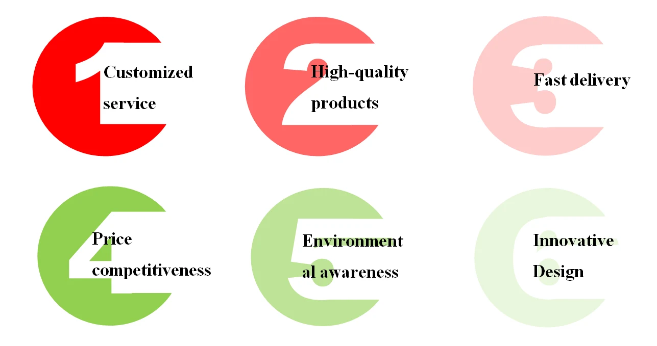 Express Logistics Carton
